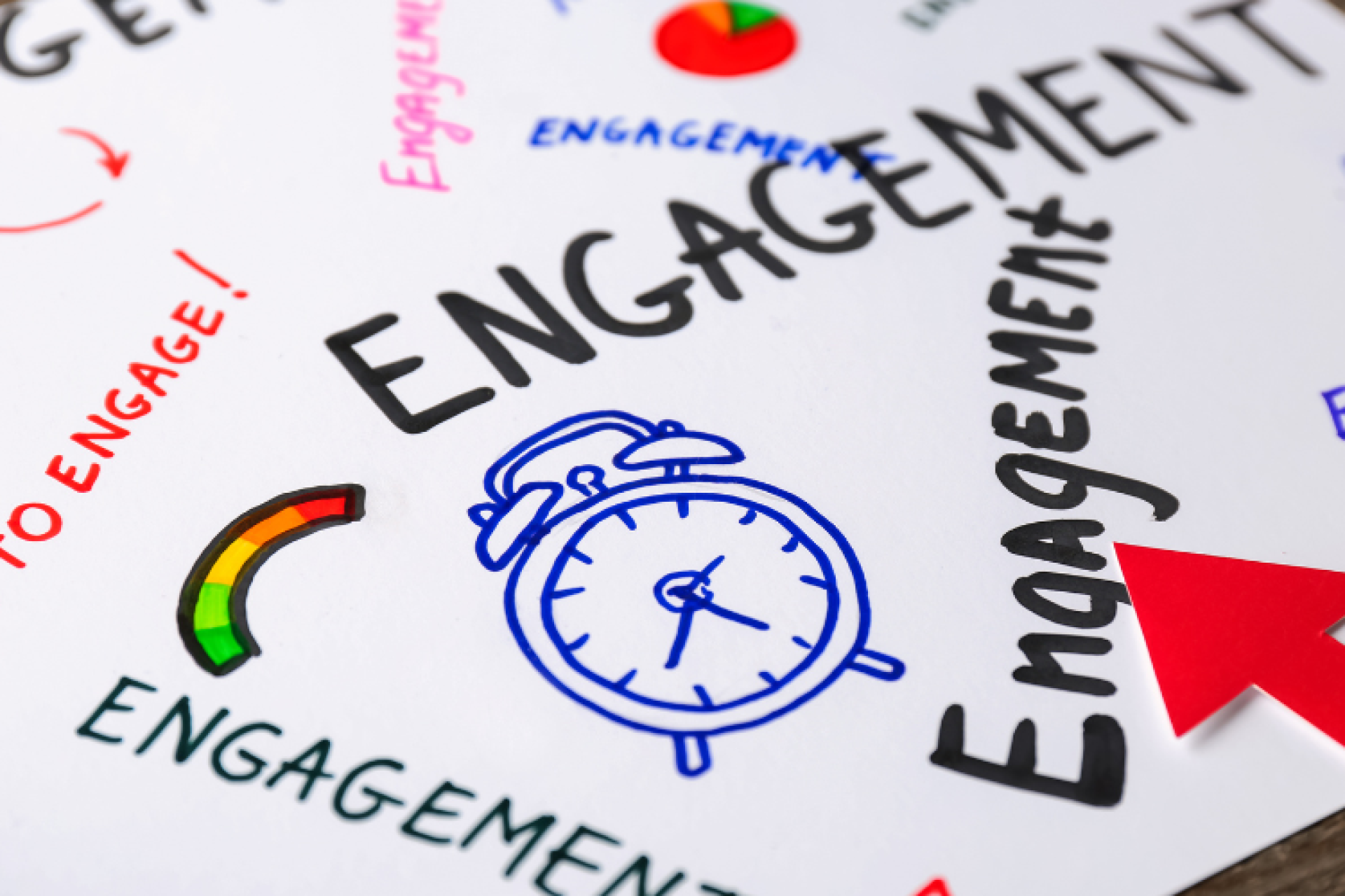 R&eacute;ponses au questionnaire sur l'engagement civique : 2021 &Eacute;lection primaire du maire de New York